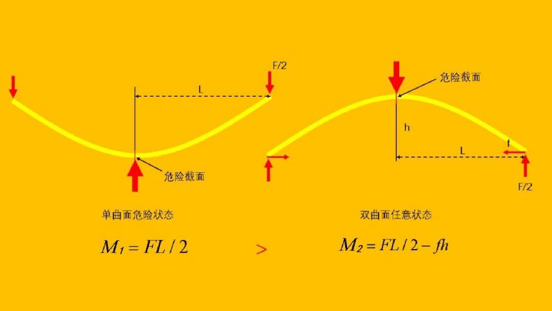 薯片这么好吃，和它长成这样脱不开关系！