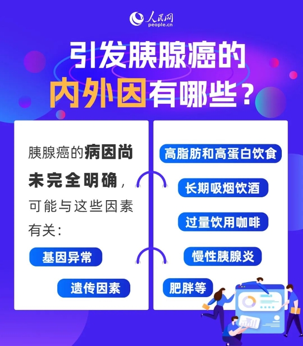 这种病一发现往往是中晚期！身体出现这些信号要警惕→