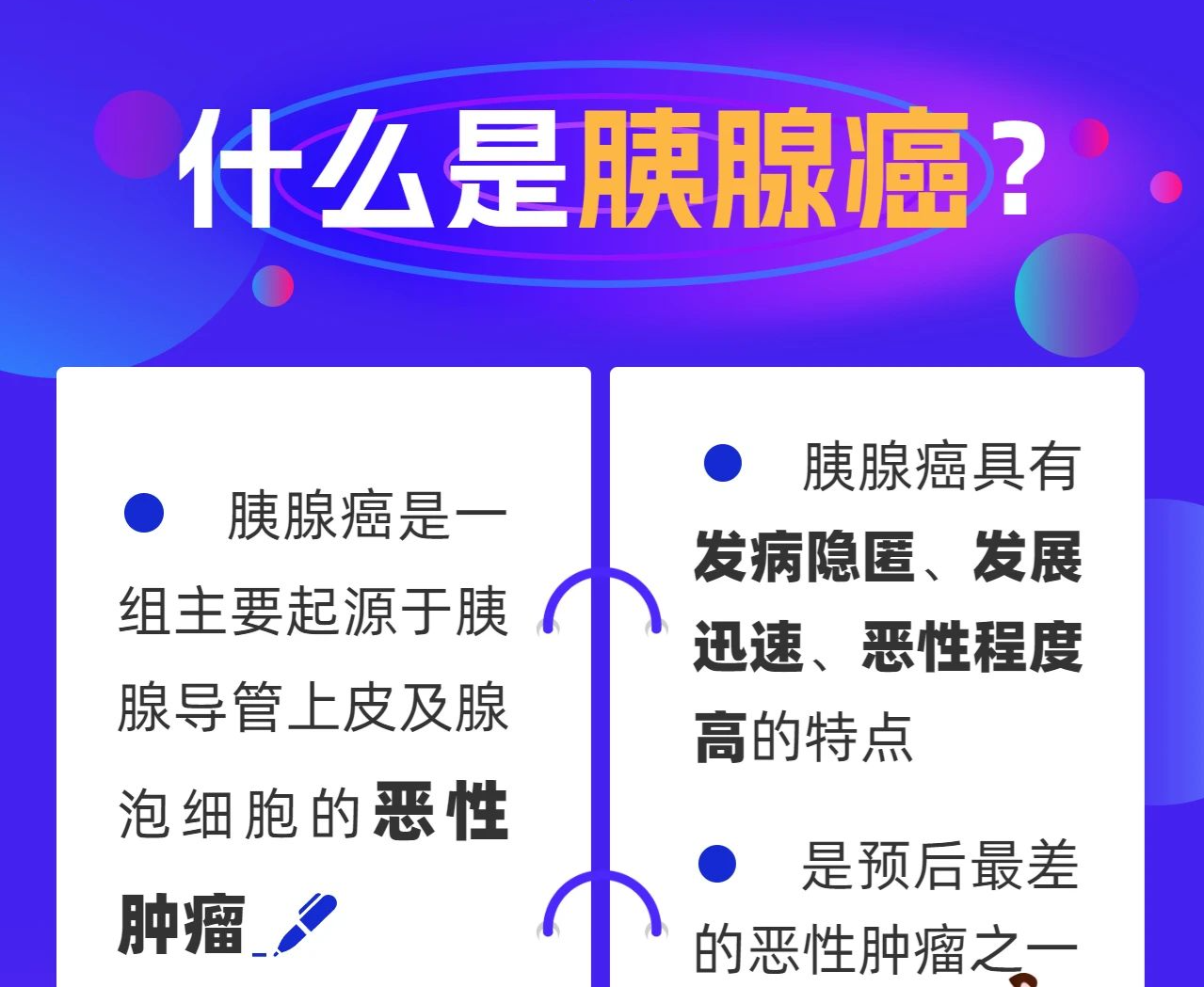 这种病一发现往往是中晚期！身体出现这些信号要警惕→