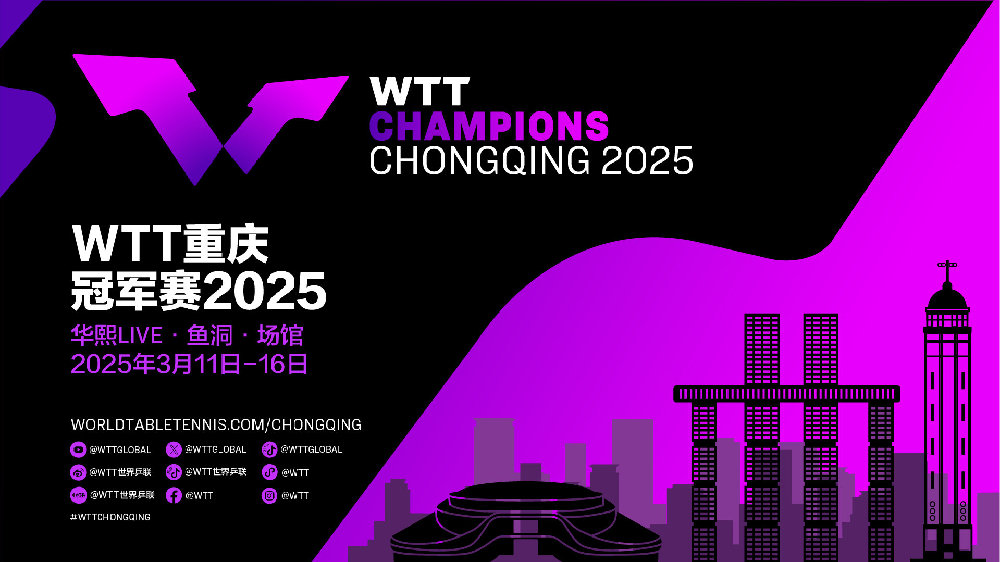 wtt重庆冠军赛2025在哪举行?重庆乒乓球比赛买票入口与参赛名单