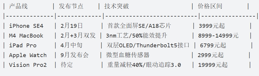 苹果新品发布会在几月几号?苹果发布会2025新品时间表