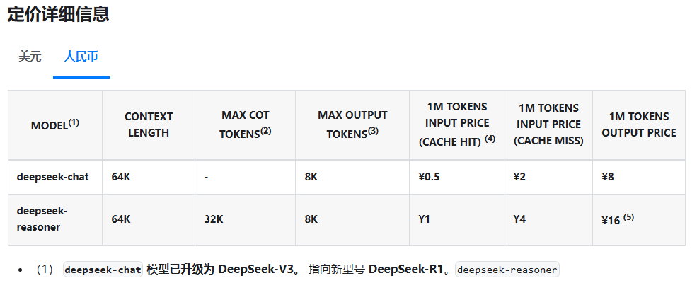 DeepSeek API 服务收费情况