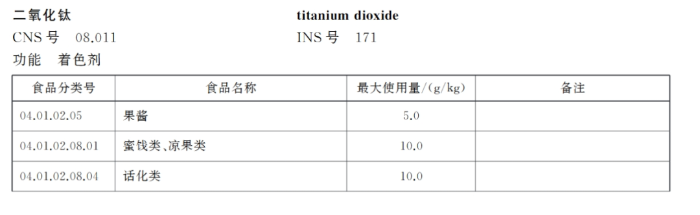 童年迷思：巧克力石头糖怎么做到每颗都不一样的？